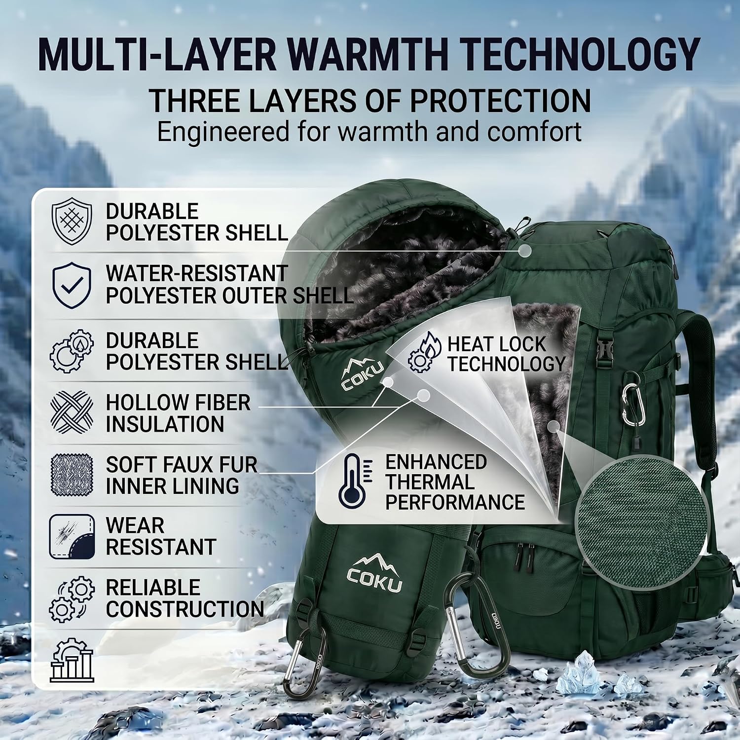 Coku Premium Camping Sleeping Bag, Up to 7.2 ft with Faux Fur Lining, Hooded Design, Lightweight & Compact with Fits Users Sleeping Bag (-5°C to +5°C) for Camping, Hiking & Travel (Green)