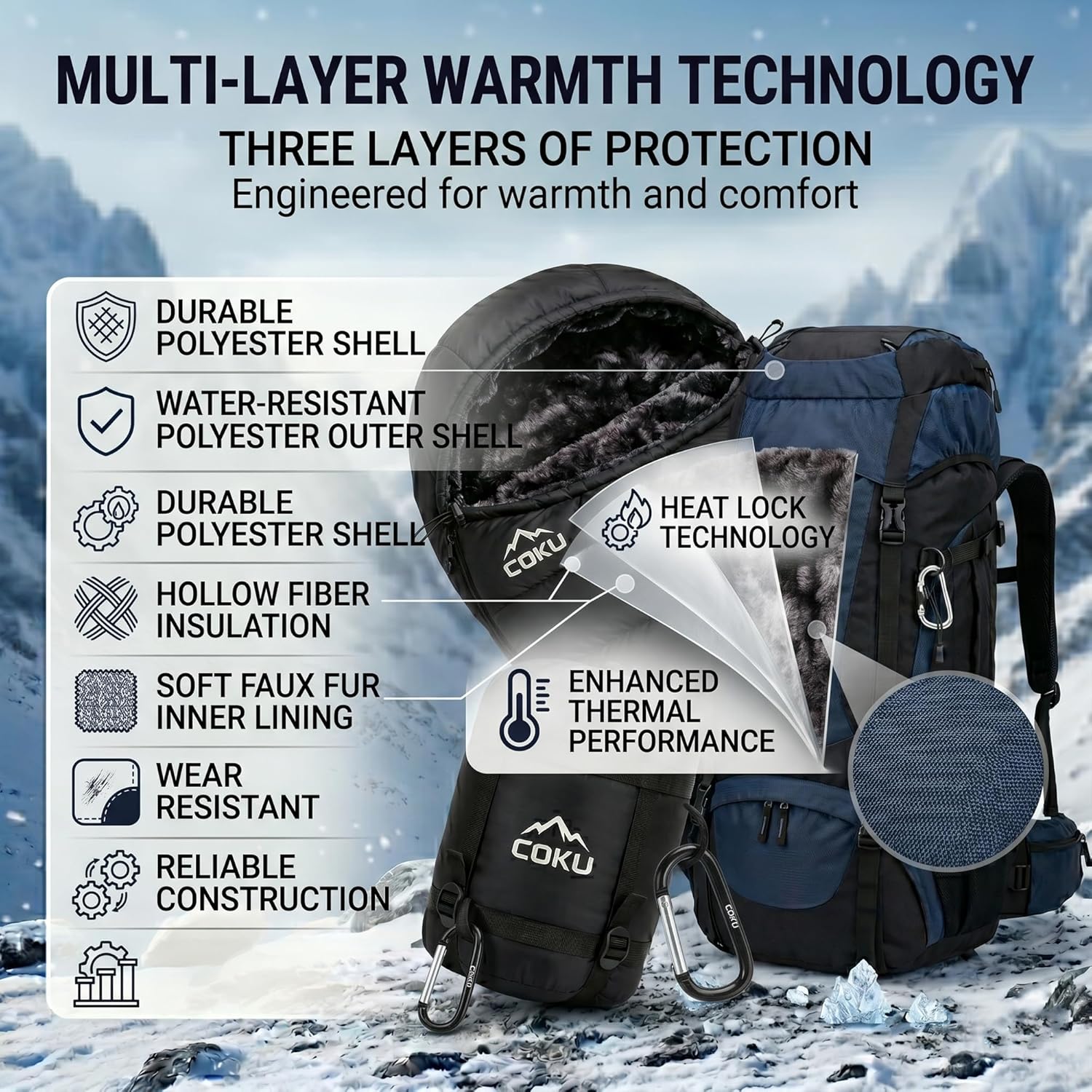 Coku Premium Camping Sleeping Bag, Up to 7.2 ft with Faux Fur Lining, Hooded Design, Lightweight & Compact with Fits Users Sleeping Bag (-5°C to +5°C) for Camping, Hiking & Travel (Black)