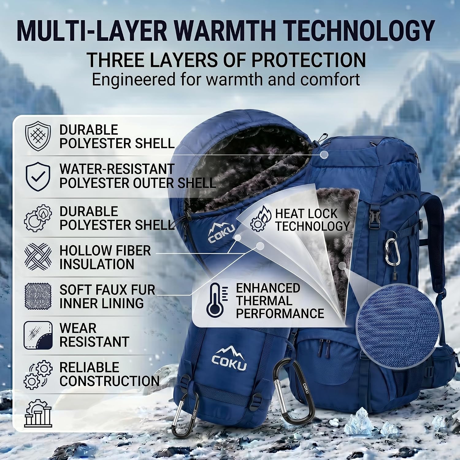 Coku Premium Camping Sleeping Bag, Up to 7.2 ft with Faux Fur Lining, Hooded Design, Lightweight & Compact with Fits Users Sleeping Bag (-5°C to +5°C) for Camping, Hiking & Travel (Blue)