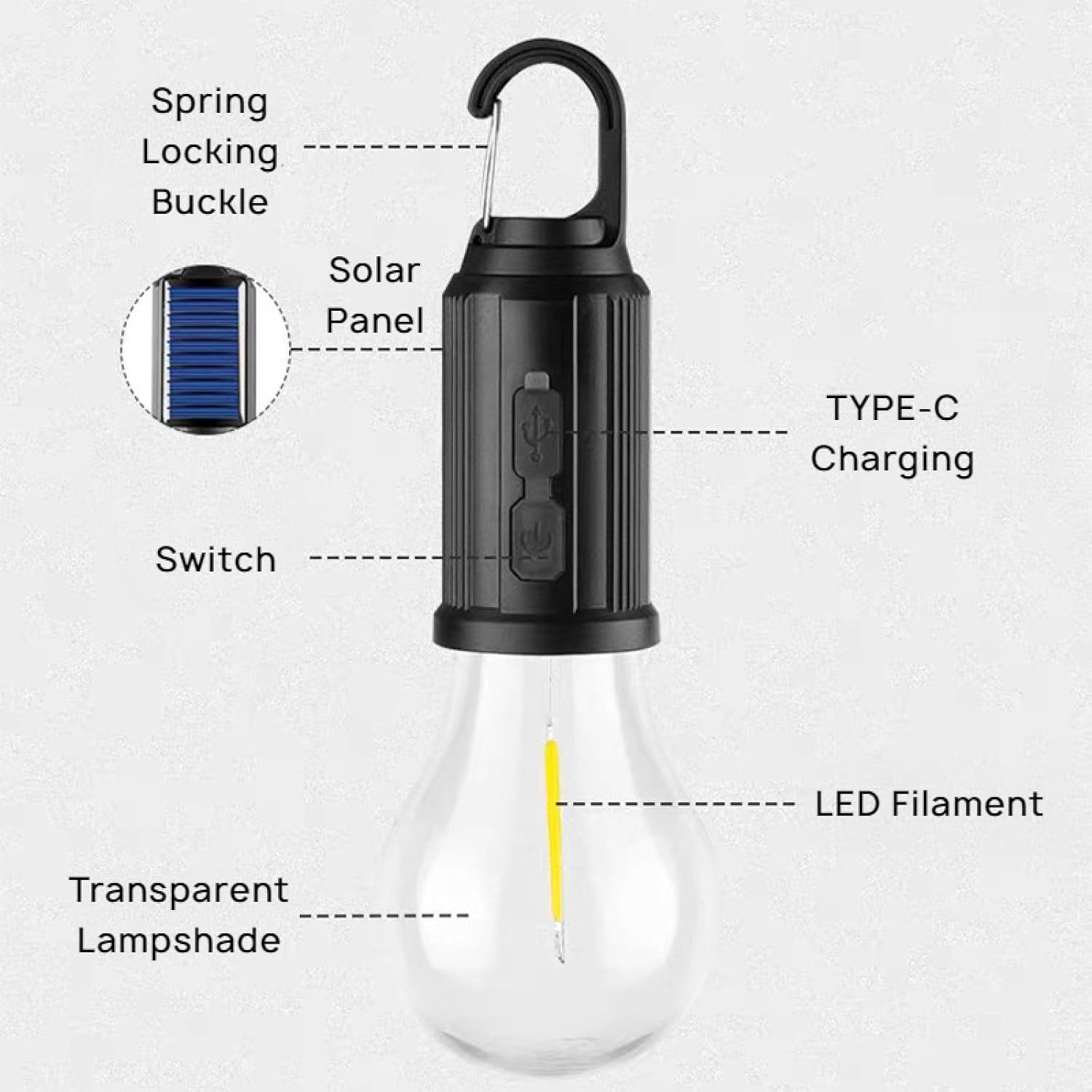 Coku Solar Powered Rechargeable Emergency LED Light Bulb, Portable Waterproof Hanging Camping Lantern with 3 Modes & USB Charging, Outdoor Tent Lights for Hiking, Car, Household, Traveling