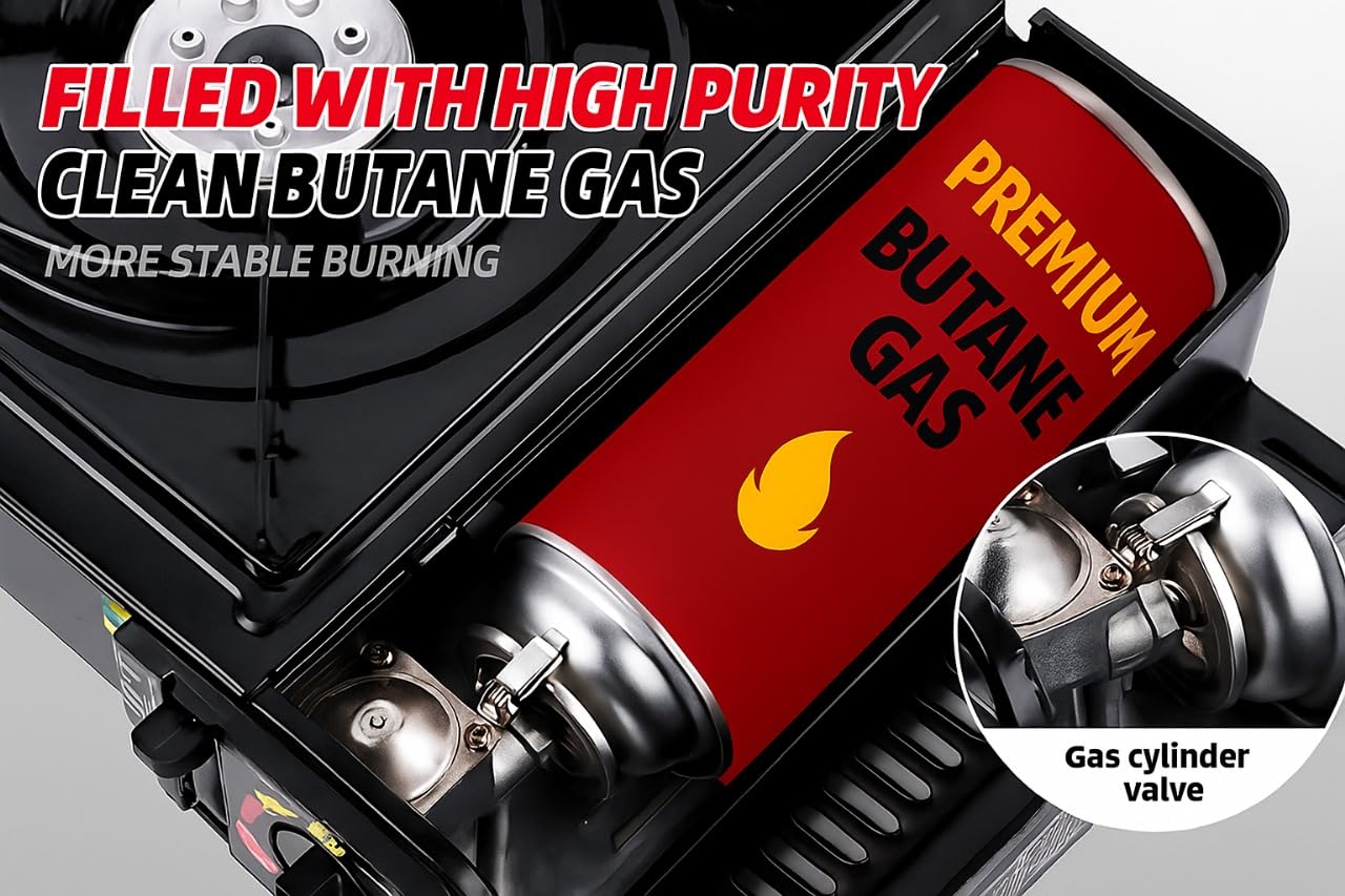 Coku Butane Gas Refill Canisters 250g - Portable Butane Fuel for Camping Stove, Gas Burner, BBQ, Kitchen, Outdoor Cooking, Travel & Picnic – Compatible with Butane Gas Stove