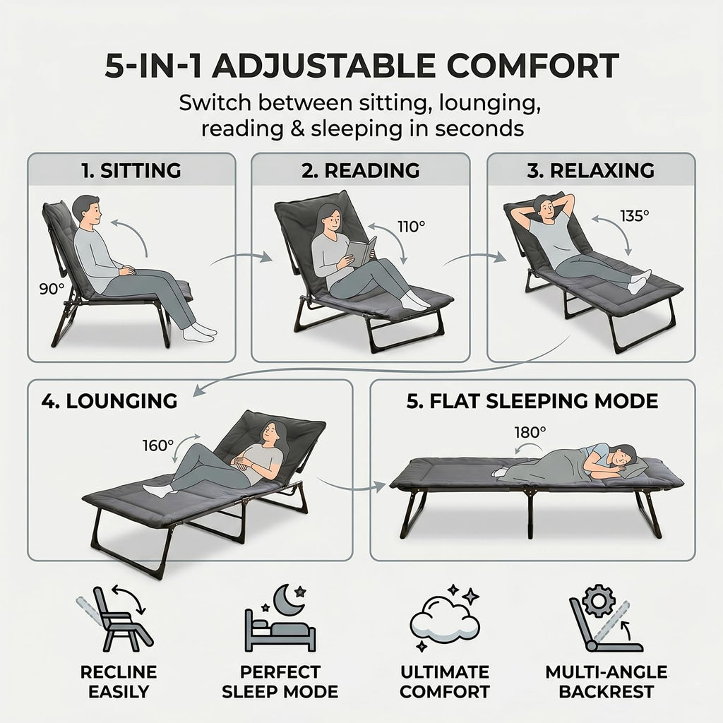 Coku Adjustable Folding Recliner Positions Bed 5-in-1 for Adults, Heavy Duty Portable Sleeping Cot with Reinforced Metal Frame, 150kg Capacity for Home, Office, Guest Room, Camping, Travel & Outdoor