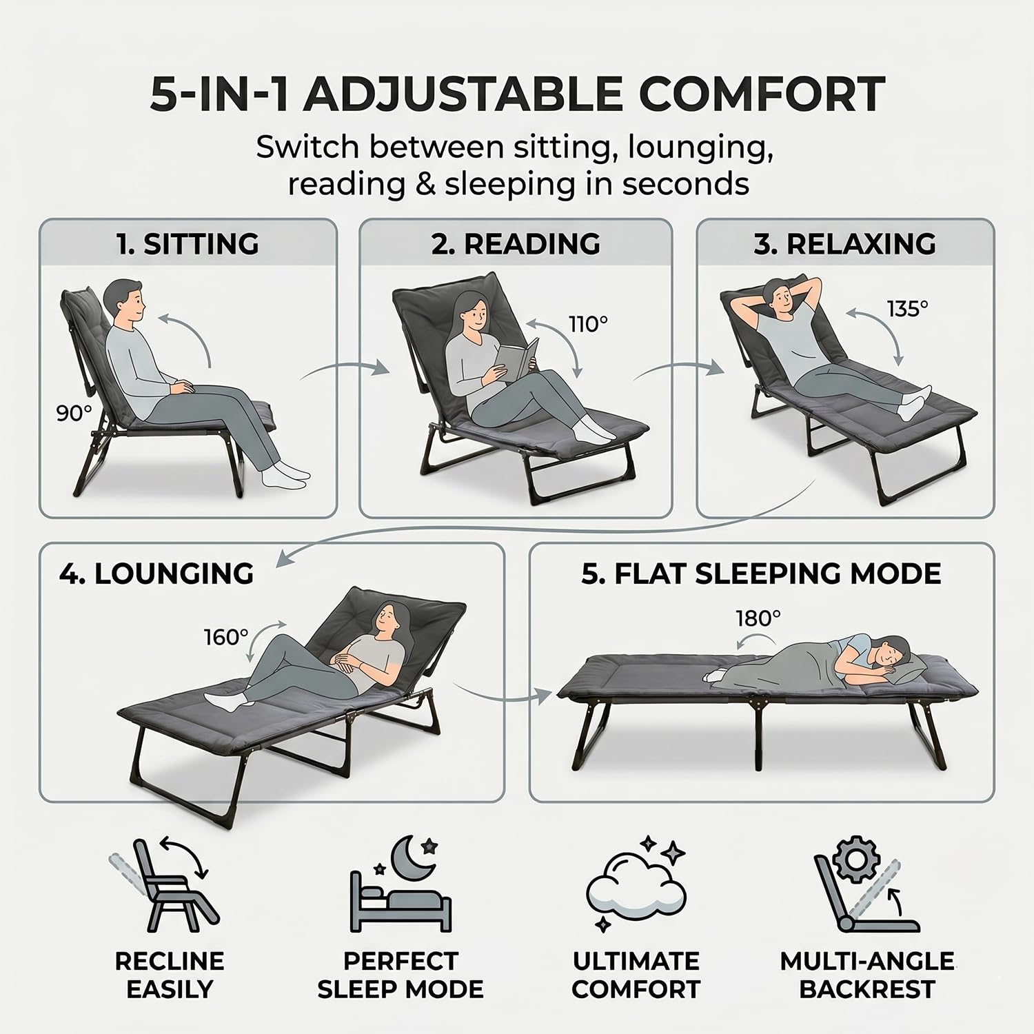 Coku Adjustable Folding Recliner Positions Bed 5-in-1 for Adults, Heavy Duty Portable Sleeping Cot with Reinforced Metal Frame, 150kg Capacity for Home, Office, Guest Room, Camping, Travel & Outdoor