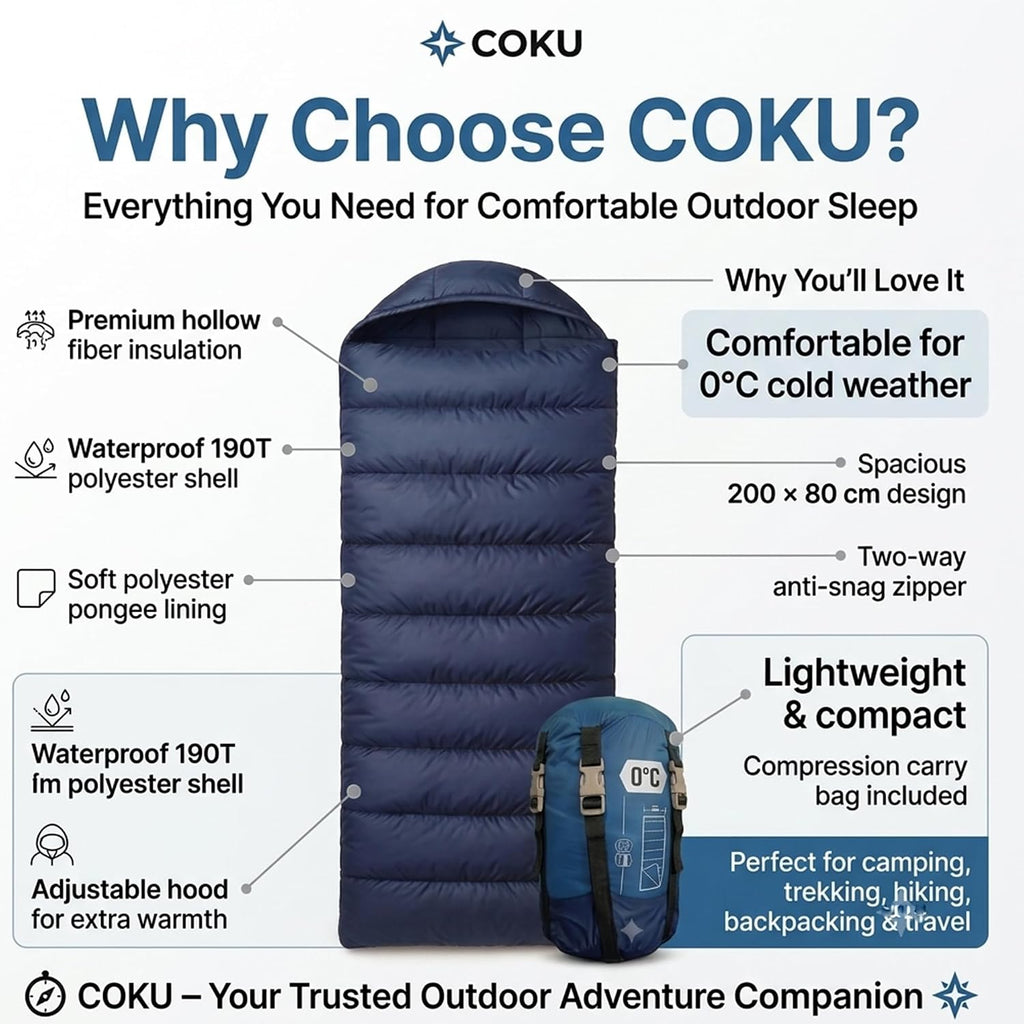 Coku Camping Sleeping Bag Lightweight for Adults Up to 65 ft | Waterproof Hooded Sleeping Bag | 0°C Cold Weather with Carry Bag for Camping, Backpacking, Trekking, Hiking & Travel Outdoor Blue