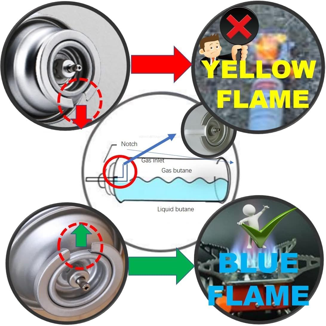 Coku Portable Camping Gas Stove with Cylinder Mini Powerful Butane Gas for Travelling Portable Lightweight Burner for Emergency Use, Hiking, Outdoor Travel Stove